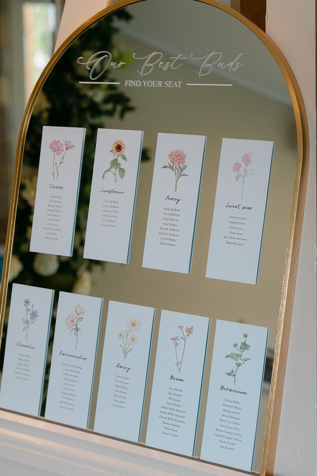 The table plan, hand-painted with flowers